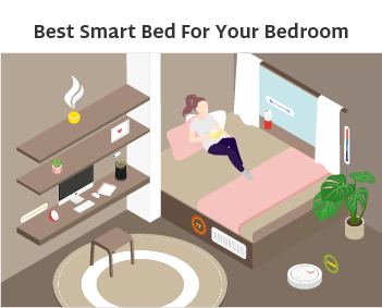 Best smart bed for your bedroom