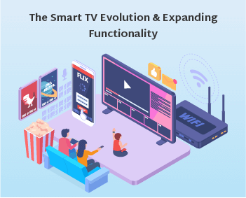 Smart tv evalution
